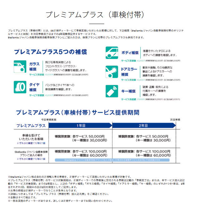 プレミアムプラスのご紹介