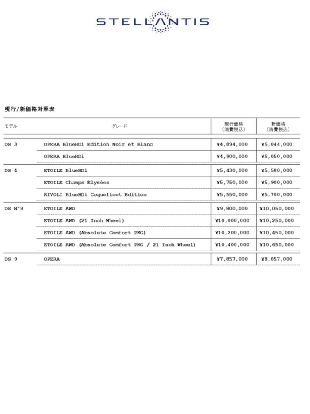 経済変動加算額導入のお知らせ　【2026.1.1～】