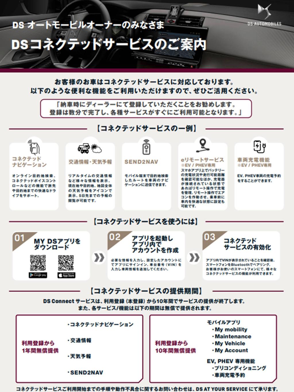 コネクテッドサービスについて